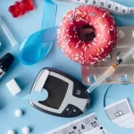 Understanding Symptoms Diabetes Mellitus